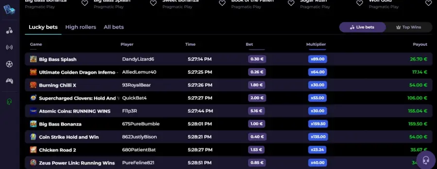Highflybet rewards